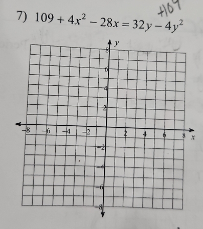 109+4x^2-28x=32y-4y^2
x