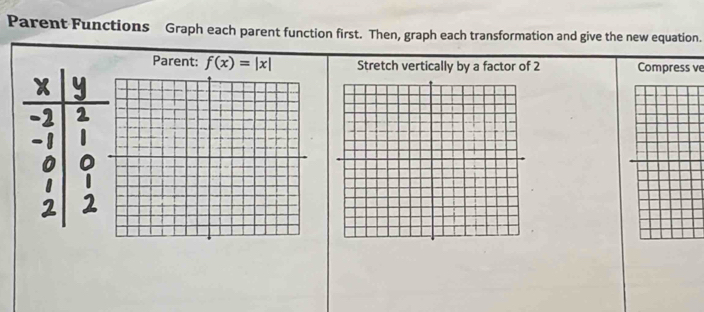 Parent Functions Graph each parent function first. Then, graph each transformation and give the new equation. 
Parent: f(x)=|x| Stretch vertically by a factor of 2 Compress ve