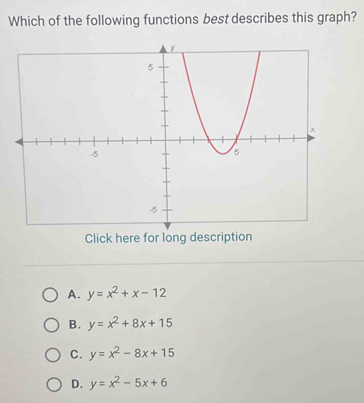 Which of the following functions best describes this graph?
Click here for long description
A. y=x^2+x-12
B. y=x^2+8x+15
C. y=x^2-8x+15
D. y=x^2-5x+6