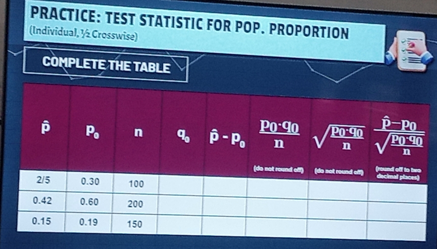 PRACTICE: TEST STATISTIC FOR POP. PROPORTION
(Individual, ½ Crosswise)
COMPLETETHE TABLE