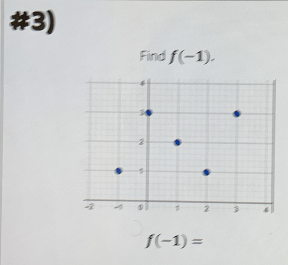 #3) 
Find f(-1).
f(-1)=