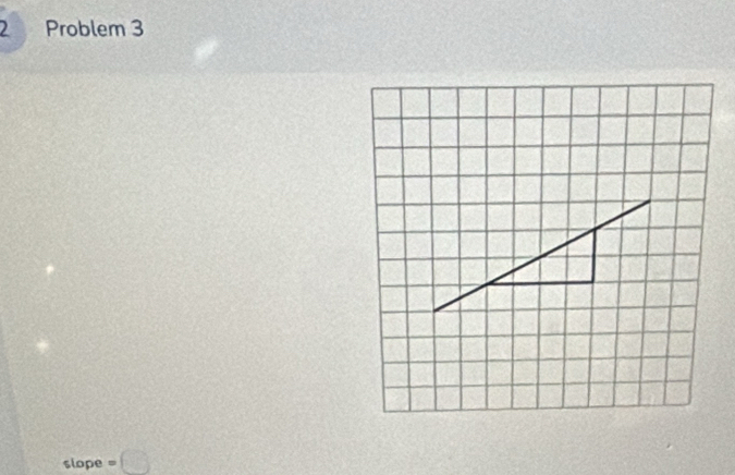 Problem 3
slope =□