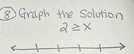 ⑧ Graph the solution
2≥slant x