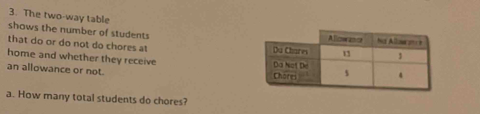 The two-way table 
shows the number of students 
that do or do not do chores at 
home and whether they receive 
an allowance or not. 
a. How many total students do chores?