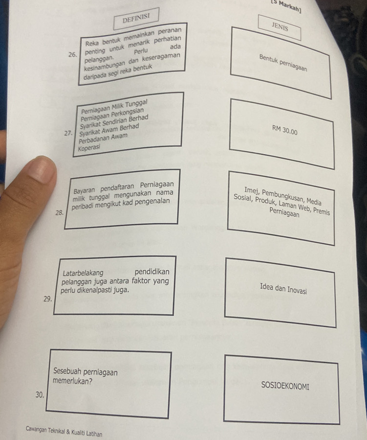 [5 Markah] 
DEFINISI 
JENIS 
Reka bentuk memainkan peranan 
ada 
26. penting untuk menarik perhatian 
pelanggan. Perlu 
kesinambungan dan keseragaman 
Bentuk perniagaan 
daripada segi reka bentuk 
Perniagaan Milik Tunggal 
Perniagaan Perkongsian 
Syarikat Sendirian Berhad 
27. Syarikat Awam Berhad
RM 30.00
Koperasi Perbadanan Awam 
Bayaran pendaftaran Perniagaan 
milik tunggal mengunakan nama 
Imej, Pembungkusan, Media 
peribadi mengikut kad pengenalan 
Sosial, Produk, Laman Web, Premis 
28. 
Perniagaan 
Latarbelakang pendidikan 
pelanggan juga antara faktor yang 
perlu dikenalpasti juga. 
Idea dan Inovasi 
29. 
Sesebuah perniagaan SOSIOEKONOMI 
memerlukan? 
30. 
Cawangan Teknikal & Kualiti Latihan