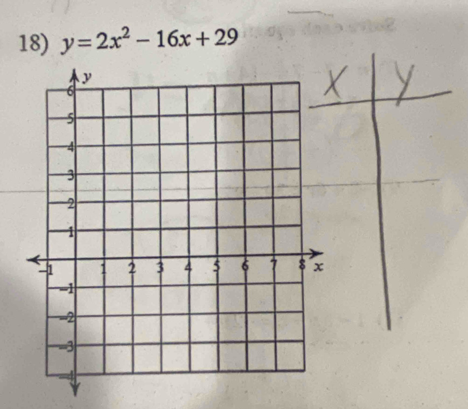 y=2x^2-16x+29