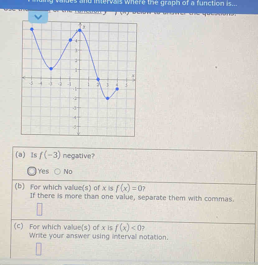 iding values and intervals where the graph of a function is...
(a) Is f(-3) negative?
Yes No
(b) For which value(s) of x is f(x)=0
If there is more than one value, separate them with commas.
□ 
(c) For which value(s) of x is f(x)<0</tex> 2
Write your answer using interval notation.