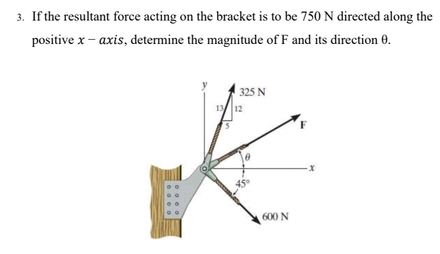 If the resultant force acting on the bracket is to be 750 N directed along the 
positive x − axis, determine the magnitude of F and its direction θ.
y 325 N
13 12
5 F
θ
x
45°
600 N