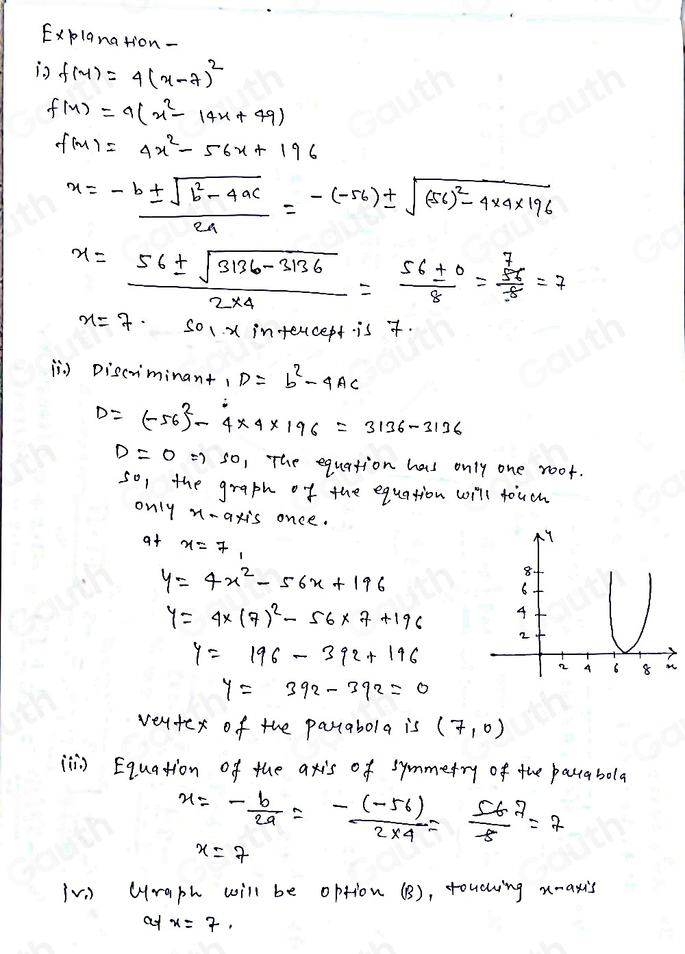 Explanation-
f(x)=4(x-7)^2
f(x)=a(x^2-14x+49)
f(x)=4x^2-56x+196
x= (-b± sqrt(b^2-4ac))/2a =-(-56)± sqrt((56)^2)-4* 4* 196
x= (56± sqrt(3136-3136))/2* 4 = 56± 0/8 =frac  7/56 8=7
x=7· solx intecept is 7. 
is) Disciminant, D=b^2-4Ac
D=(-56)^2-4* 4* 196=3136-3136
D=0 so, The equation has only one root. 
so, the graph of the equation will fouch 
only x-axis once. 
at x=7,
y=4x^2-56x+196
y=4* (7)^2-56* 7+196
y=196-392+196
y=392-392=0
veutex of the panabola is (7,0)
it) Equation of the axis of symmetry of the pauabola
x=- b/2a =- ((-56))/2* 4 = 567/-5 =7
x=7
ivn (raph will be option (B), touching n-axis 
at x=7,