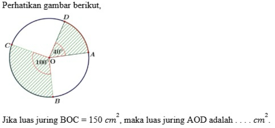 Perhatikan gambar berikut,
Jika luas juring BOC=150cm^2 , maka luas juring AOD adalah __ cm^2.