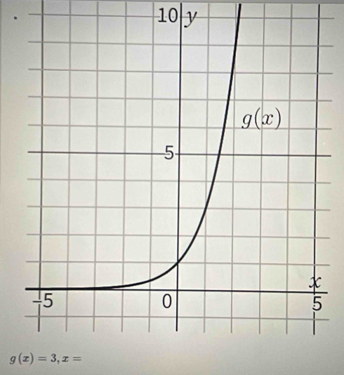 g(x)=3,x=