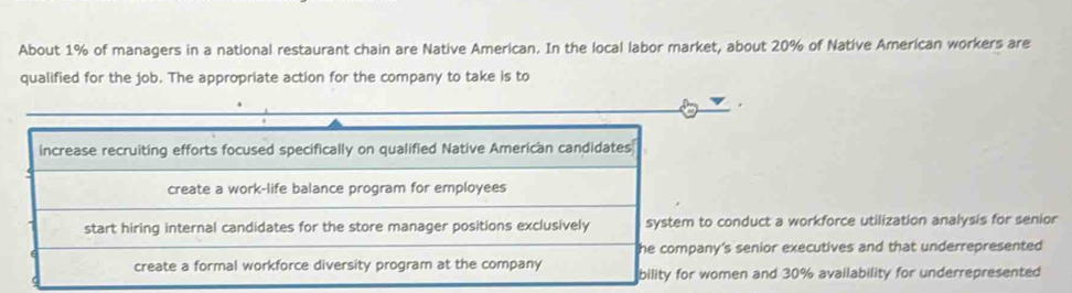 About 1% of managers in a national restaurant chain are Native American. In the local labor market, about 20% of Native American workers are
qualified for the job. The appropriate action for the company to take is to
increase recruiting efforts focused specifically on qualified Native American candidates
create a work-life balance program for employees
start hiring internal candidates for the store manager positions exclusively system to conduct a workforce utilization analysis for senior
he company’s senior executives and that underrepresented
create a formal workforce diversity program at the company bility for women and 30% availability for underrepresented