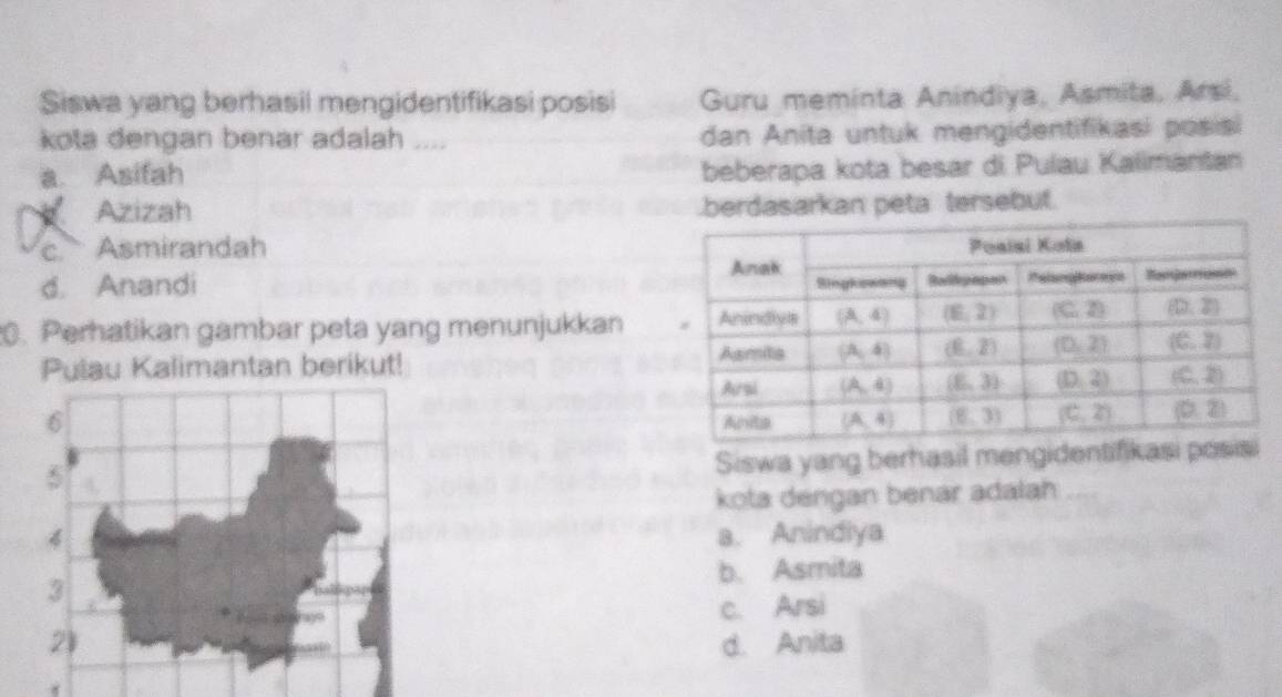 Siswa yang berhasil mengidentifikasi posisi Guru meminta Anindiya, Asmita, Arsi,
kota dengan benar adalah .... dan Anita untuk mengidentifikasi posisi
a. Asifah beberapa kota besar di Pulau Kalimantan
Azizah berdasarkan peta tersebut.
c. Asmirandah
d. Anandi 
. Perhatikan gambar peta yang menunjukkan
Pulau Kalimantan berikut!
Siswa yang berhasil mengidentifik
kota dengan benar adalah
a. Anindiya
b. Asmita
c. Arsi
d. Anita