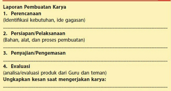 Laporan Pembuatan Karya 
1. Perencanaan 
(Identifkasi kebutuhan, ide gagasan) 
_ 
2. Persiapan/Pelaksanaan 
(Bahan, alat, dan proses pembuatan) 
_ 
3. Penyajian/Pengemasan 
_ 
4. Evaluasi 
(analisa/evaluasi produk dari Guru dan teman) 
Ungkapkan kesan saat mengerjakan karya: 
_