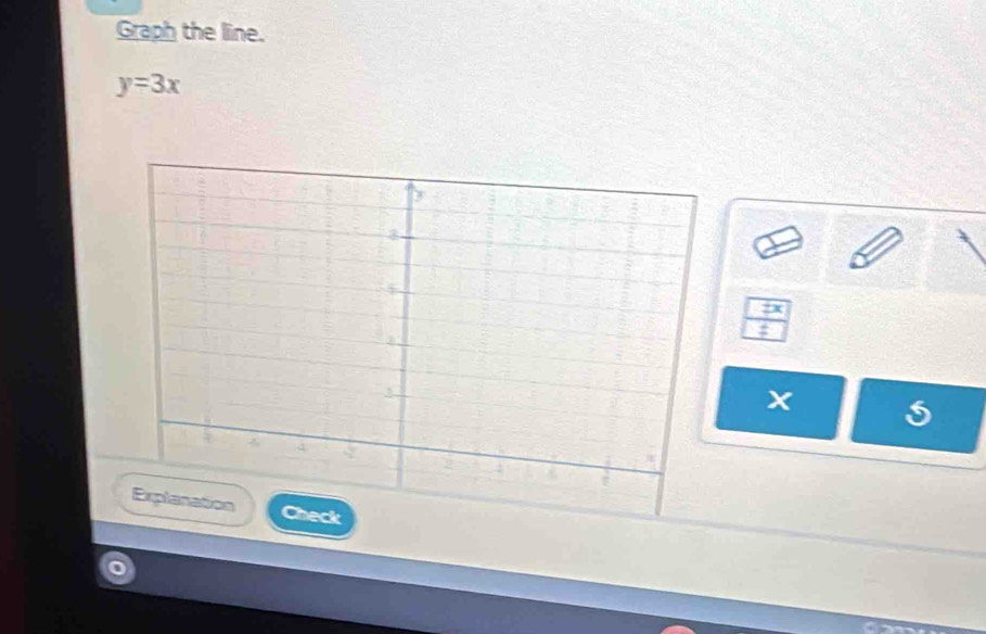 Graph the line.
y=3x
:
X 5