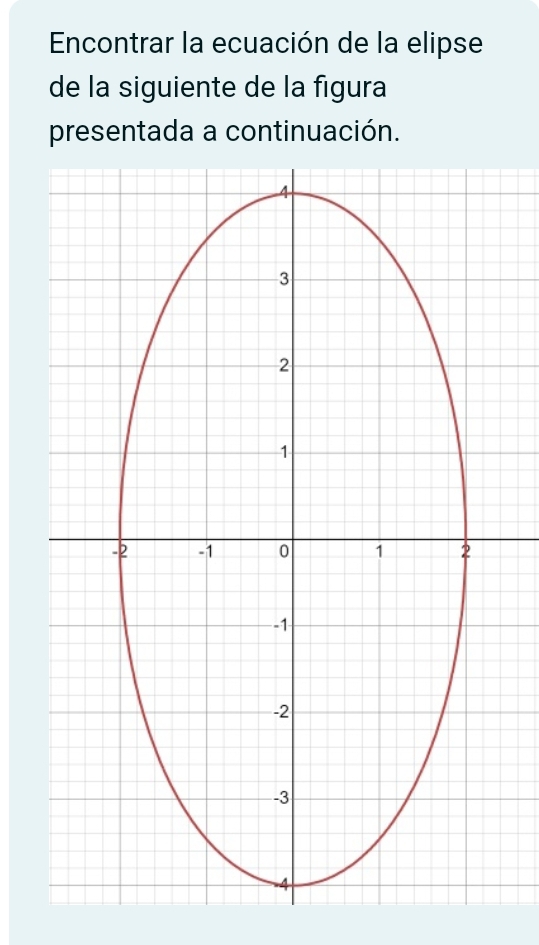 Encontrar la ecuación de la elipse 
de la siguiente de la figura 
presentada a continuación.