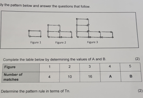 dy the pattern below and answer the questions that follow. 
Figure 1 Figure 2 Figure 3 
Complete the table below by determining the values of A and B. (2) 
Determine the pattern rule in terms of Tn. (2)