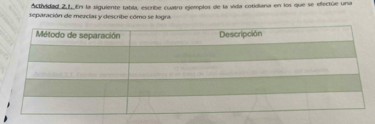 Actividad 2.1. En la siguiente tabla, escribe cuatro ejemplos de la vida cotidiana en los que se efectúe una 
separación de mezclas y describe cómo se logra.