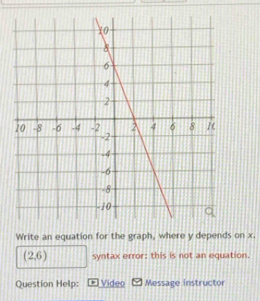 Write an equation for the graph, where y depends on x.
(2,6) syntax error: this is not an equation. 
Question Help: Video Message instructor