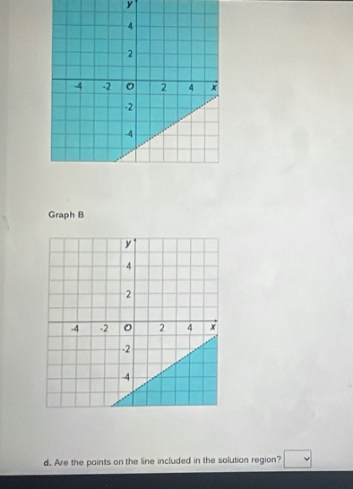 y
Graph B
d. Are the points on the line included in the solution region?