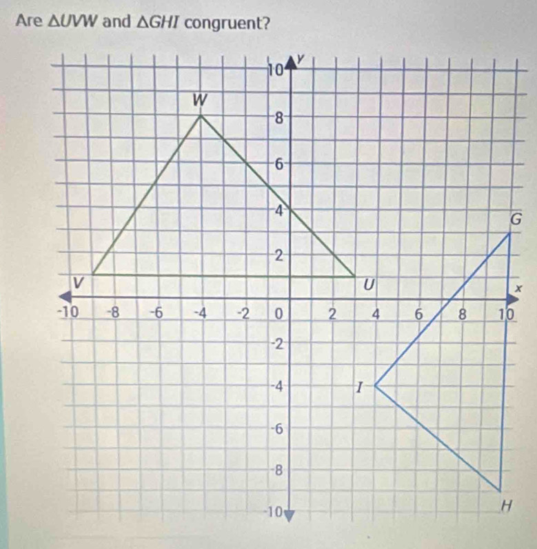 Are △ UVW and △ GHI congruent?