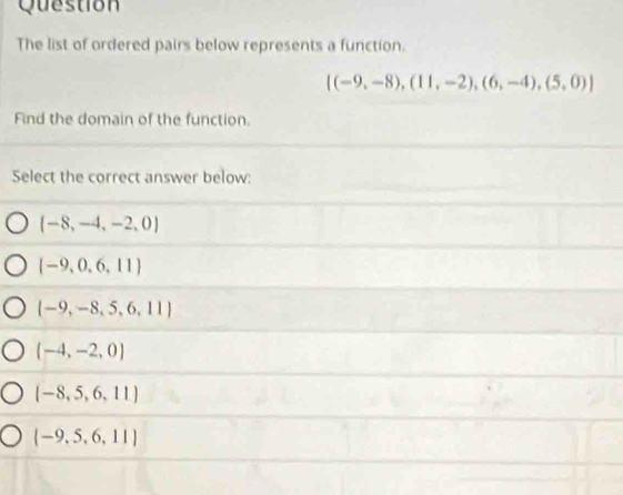 Question
The list of ordered pairs below represents a function.
[(-9,-8),(11,-2),(6,-4),(5,0)]
Find the domain of the function.
Select the correct answer below:
(-8,-4,-2,0)
[-9,0,6,11]
(-9,-8,5,6,11)
(-4,-2,0)
(-8,5,6,11)
(-9,5,6,11)