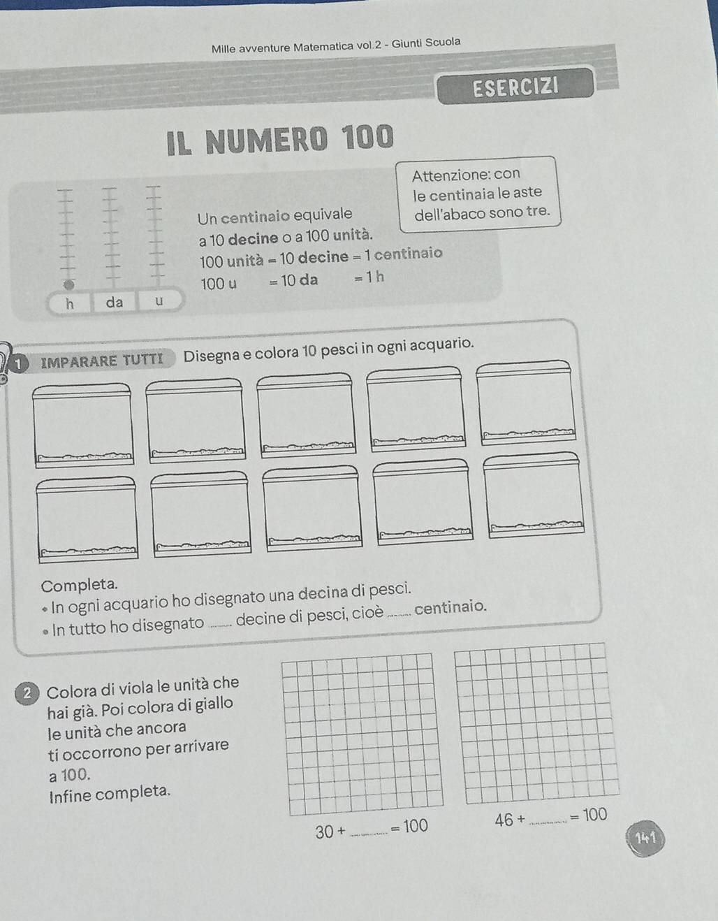 Mille avventure Matematica vol.2 - Giunti Scuola 
ESERCIZI 
IL NUMERO 100
Attenzione: con 
le centinaia le aste 
Un centinaio equivale dell'abaco sono tre. 
a 10 decine o a 100 unità.
100 unità =10 decine =1 centinaio
100 u =10da =1h
h da u
9
Completa. 
* In ogni acquario ho disegnato una decina di pesci. 
• In tutto ho disegnato _decine di pesci, cioè centinaio. 
2 Colora di viola le unità che 
hai già. Poi colora di giallo 
le unità che ancora 
ti occorrono per arrivare 
a 100. 
Infine completa.
30+ _  =100 46+ _  =100
141