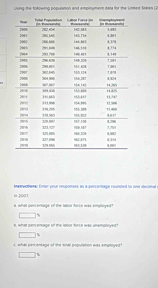 Using the following population and employment data for the United States (2 
es 
Instructions: Enter your responses as a percentage rounded to one decimal 
In 2007, 
a. what percentage of the labor force was employed?
%
b. what percentage of the labor force was unemployed?
%
c. what percentage of the total population was employed?
%