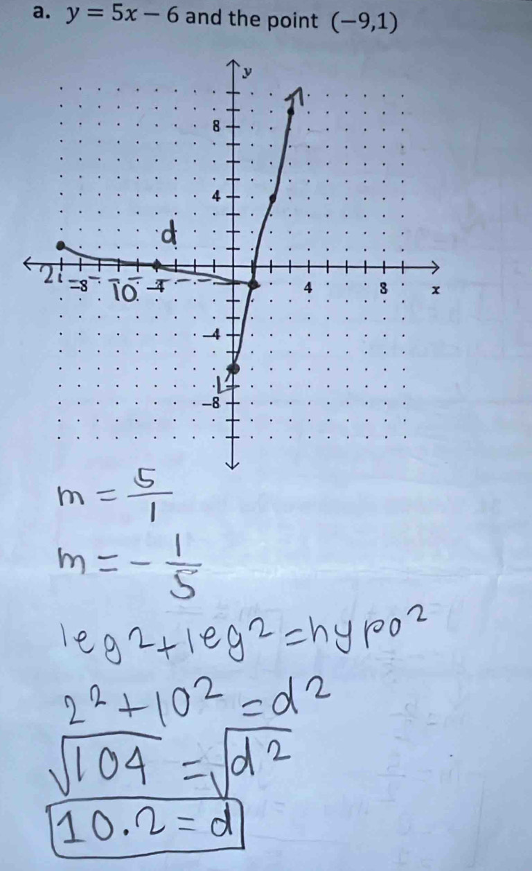 y=5x-6 and the point (-9,1)