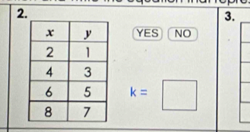 YES NO
k=□