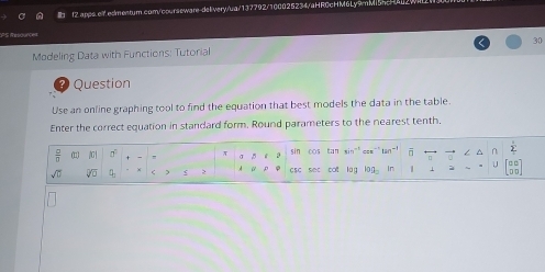 Modeling Data with Functions: Tutorial 30
Question
Use an online graphing tool to find the equation that best models the data in the table.
Enter the correct equation in standard form. Round parameters to the nearest tenth.