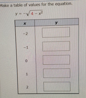 Make a table of values for the equation.
y=-sqrt(4-x^2)