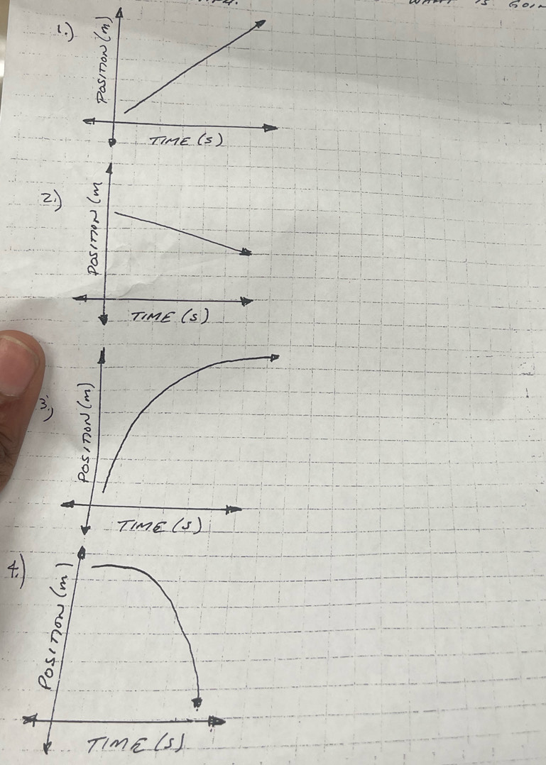 (. 
2)
B,
TImE(S )
4. )
o
TimE(s)