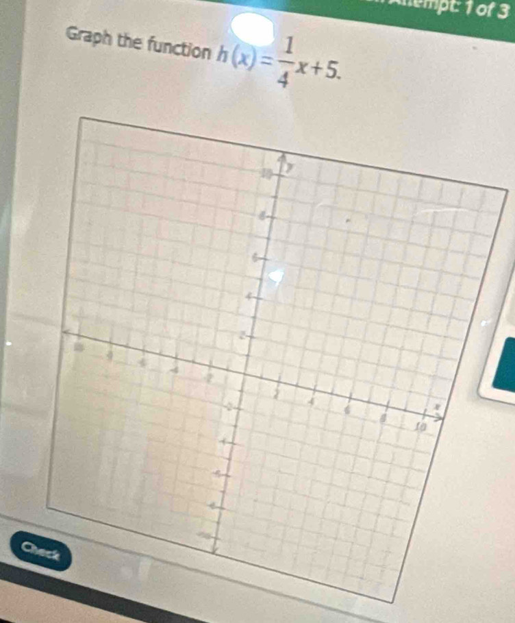 Anempt 1 of 3 
Graph the function h(x)= 1/4 x+5. 
C