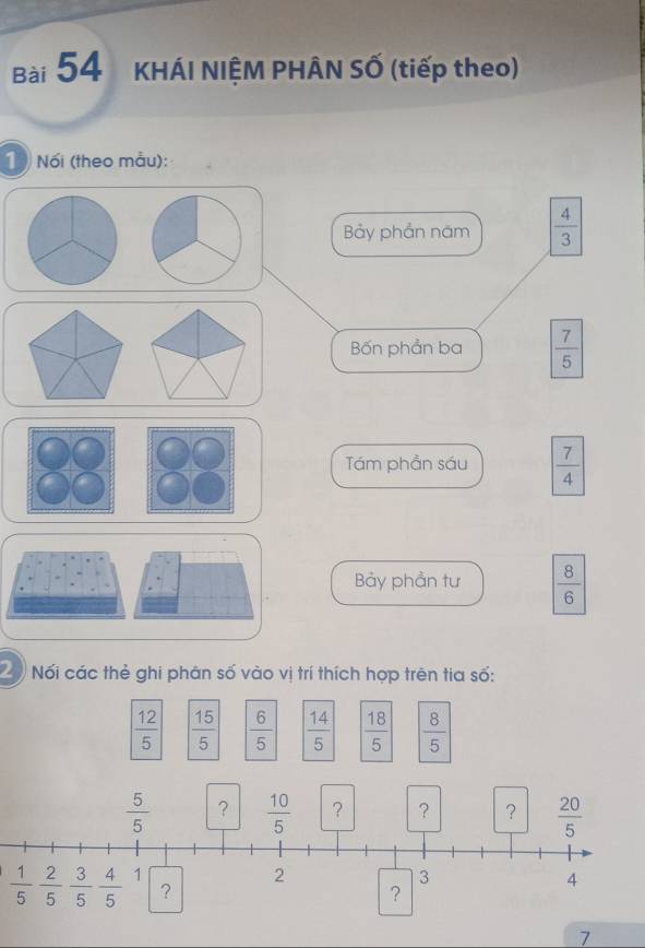 KHÁI NIỆM PHÂN Số (tiếp theo)
1 Nói (theo mẫu):
Bảy phần năm  4/3 
Bốn phản ba  7/5 
Tám phần sáu  7/4 
Bảy phần tư  8/6 
20 Nối các thẻ ghi phân số vào vị trí thích hợp trên tia số:
 12/5   15/5   6/5   14/5   18/5   8/5 
 1/5  2/5 
7