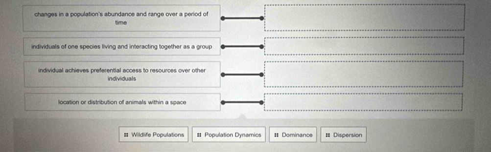 changes in a population's abundance and range over a period of
time
individuals of one species living and interacting together as a group
individual achieves preferential access to resources over other
individuals
location or distribution of animals within a space
: Wildlife Populations : Population Dynamics :: Dominance : Dispersion