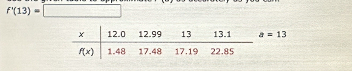 f'(13)=□
a=13