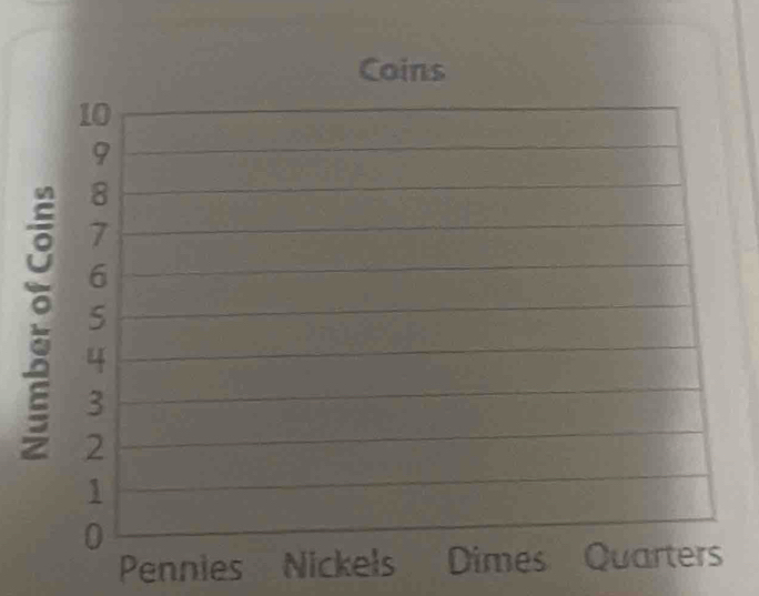 Pennies