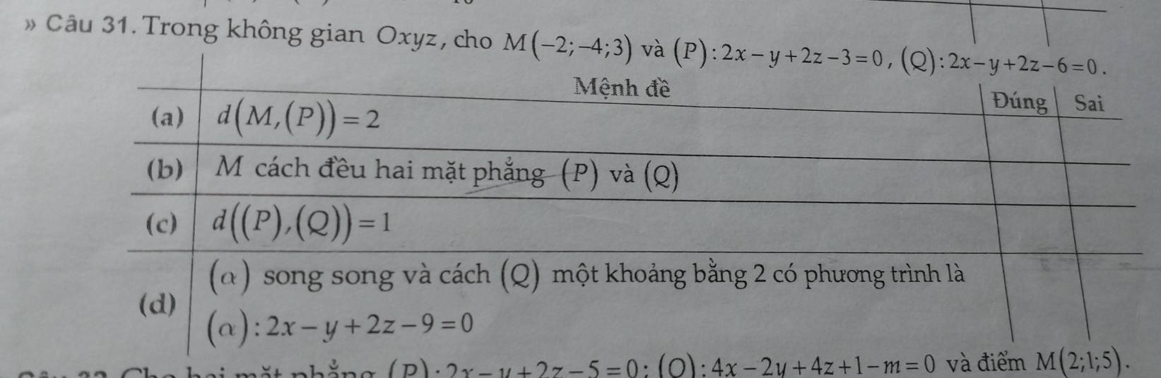 » Câu 31. Trong không gian Oxyz, cho M(-2;-4;3) và
(p)· 2x-y+2z-5=0;(0): 4x-2y+4z+1-m=0 và điểm