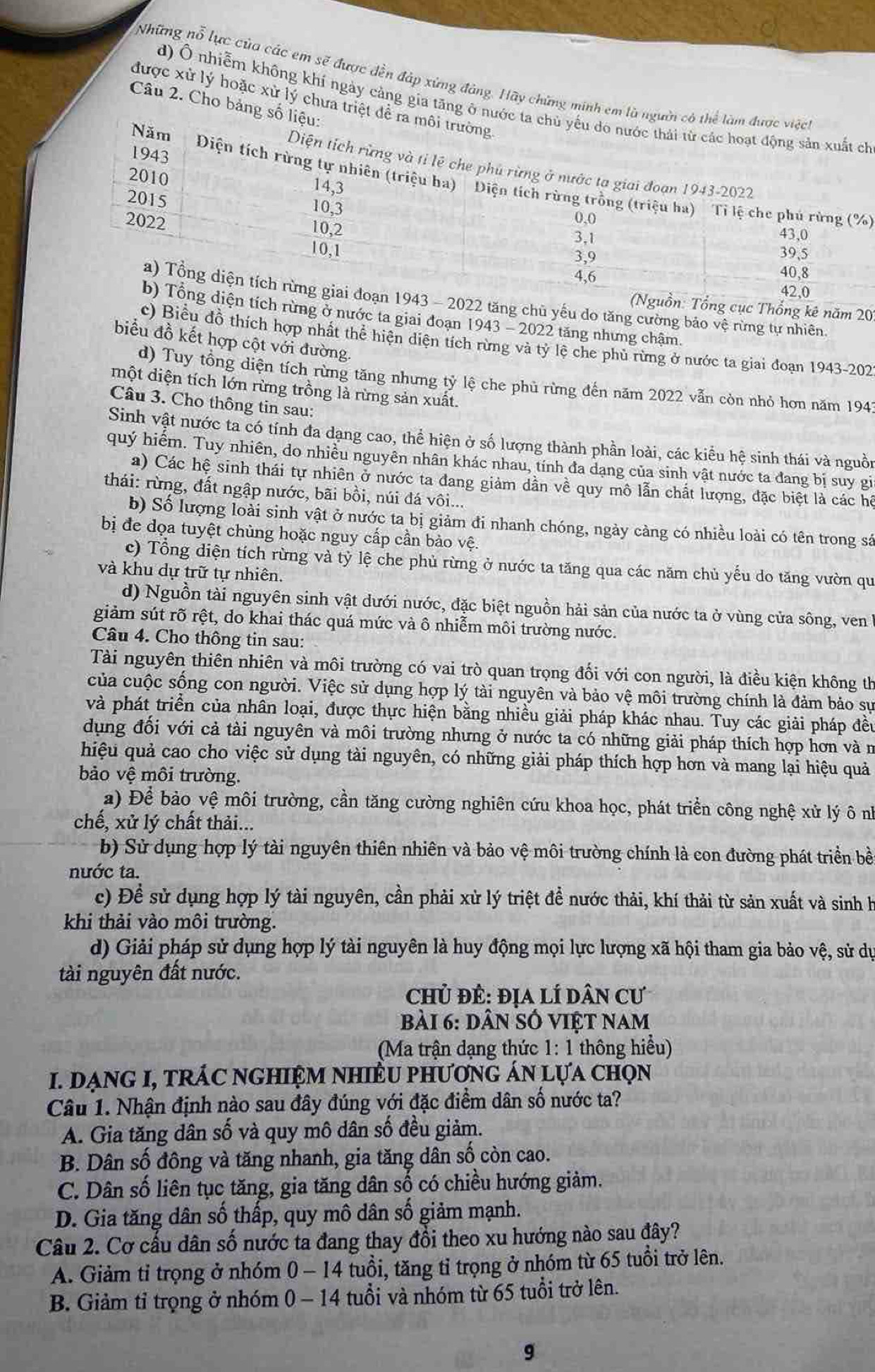 Những nỗ lực của các em sẽ được đền đáp xứng đảng. Hãy chứng minh em 
được xử lý hoặc xử lý chưa triệt
d) Ô nhiễm không khí ngày cảng gia tăng ở h
Câu 2. Cho bảng
- 2022 tăng chủ yếu do tăng cường bảo vệ rừng tự nhiên
guồn: Tổng cục Thổng kê năm 20
n tích rừng ở nước ta giai đoạn 1943 - 2022 tăng nhưng chậm.
biểu đồ kết hợp cột với đường.
c) Biểu đồ thích hợp nhất thể hiện diện tích rừng và tỷ lệ che phủ rừng ở nước ta giai đoạn 1943-202
d) Tuy tổng diện tích rừng tăng nhưng tỷ lệ che phủ rừng đến năm 2022 vẫn còn nhỏ hơn năm 1947
một diện tích lớn rừng trồng là rừng sản xuất.
Câu 3. Cho thông tin sau:
Sinh vật nước ta có tính đa dạng cao, thể hiện ở số lượng thành phần loài, các kiểu hệ sinh thái và nguồn
quý hiểm. Tuy nhiên, do nhiều nguyên nhân khác nhau, tính đa dạng của sinh vật nước ta đang bị suy gi
a) Các hệ sinh thái tự nhiên ở nước ta đang giảm dần về quy mô lẫn chất lượng, đặc biệt là các hệ
thái: rừng, đất ngập nước, bãi bồi, núi đá vôi...
b) Số lượng loài sinh vật ở nước ta bị giảm đi nhanh chóng, ngày càng có nhiều loài có tên trong sá
bị đe dọa tuyệt chùng hoặc nguy cấp cần bảo vệ.
c) Tổng diện tích rừng và tỷ lệ che phủ rừng ở nước ta tăng qua các năm chủ yếu do tăng vườn qu
và khu dự trữ tự nhiên.
d) Nguồn tài nguyên sinh vật dưới nước, đặc biệt nguồn hải sản của nước ta ở vùng của sông, ven là
giảm sút rõ rệt, do khai thác quá mức và ô nhiễm môi trường nước.
Câu 4. Cho thông tin sau:
Tài nguyên thiên nhiên và môi trường có vai trò quan trọng đối với con người, là điều kiện không th
của cuộc sống con người. Việc sử dụng hợp lý tài nguyên và bảo vệ môi trường chính là đảm bảo sự
và phát triển của nhân loại, được thực hiện bằng nhiều giải pháp khác nhau. Tuy các giải pháp đều
dụng đối với cả tài nguyên và môi trường nhưng ở nước ta có những giải pháp thích hợp hơn và m
hiệu quả cao cho việc sử dụng tài nguyên, có những giải pháp thích hợp hơn và mang lại hiệu quả
bảo vệ môi trường.
a) Để bảo vệ môi trường, cần tăng cường nghiên cứu khoa học, phát triển công nghệ xử lý ô nh
chế, xử lý chất thải...
b) Sử dụng hợp lý tài nguyên thiên nhiên và bảo vệ môi trường chính là con đường phát triển bề
nước ta.
c) Đề sử dụng hợp lý tài nguyên, cần phải xử lý triệt để nước thải, khí thải từ sản xuất và sinh họ
khi thải vào môi trường.
d) Giải pháp sử dụng hợp lý tài nguyên là huy động mọi lực lượng xã hội tham gia bảo vệ, sử dự
tài nguyên đất nước.
Chủ đẻ: địa lÍ dân cư
bài 6: dân số việt nam
(Ma trận dạng thức 1: 1 thông hiểu)
I. DạNG I, tRÁC nGHIệM nHiềU phươnG án lựa chọn
Câu 1. Nhận định nào sau đây đúng với đặc điểm dân số nước ta?
A. Gia tăng dân số và quy mô dân số đều giảm.
B. Dân số đồng và tăng nhanh, gia tăng dân số còn cao.
C. Dân số liên tục tăng, gia tăng dân số có chiều hướng giảm.
D. Gia tăng dân số thấp, quy mô dân số giảm mạnh.
Câu 2. Cơ cấu dân số nước ta đang thay đổi theo xu hướng nào sau đây?
A. Giảm tỉ trọng ở nhóm 0 - 14 tuổi, tăng tỉ trọng ở nhóm từ 65 tuổi trở lên.
B. Giảm tỉ trọng ở nhóm 0 - 14 tuổi và nhóm từ 65 tuổi trở lên.
g