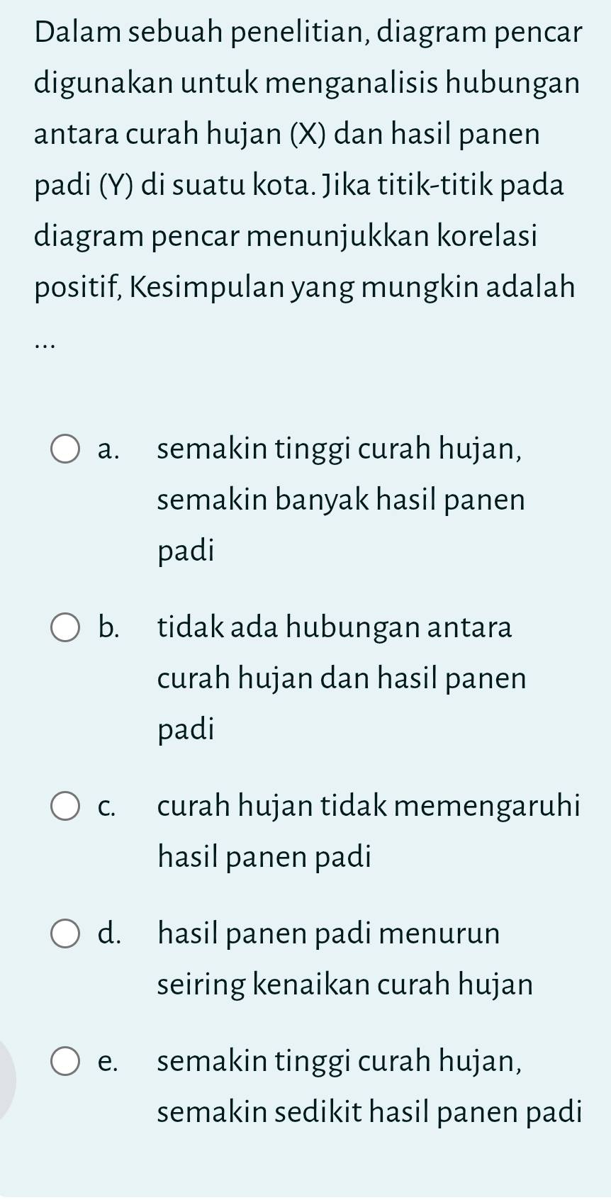 Dalam sebuah penelitian, diagram pencar
digunakan untuk menganalisis hubungan
antara curah hujan (X) dan hasil panen
padi (Y) di suatu kota. Jika titik-titik pada
diagram pencar menunjukkan korelasi
positif, Kesimpulan yang mungkin adalah
…
a. semakin tinggi curah hujan,
semakin banyak hasil panen
padi
b. tidak ada hubungan antara
curah hujan dan hasil panen
padi
c. curah hujan tidak memengaruhi
hasil panen padi
d. hasil panen padi menurun
seiring kenaikan curah hujan
e. semakin tinggi curah hujan,
semakin sedikit hasil panen padi