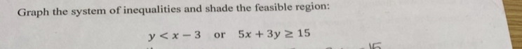 Graph the system of inequalities and shade the feasible region:
y or 5x+3y≥ 15
 5