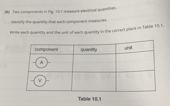 Two components in Fig. 10.1 measure electrical quantities. 
Identify the quantity that each component measures. 
Write each quantity and the unit of each quantity in the correct place in Table 10.1. 
Table 10.1