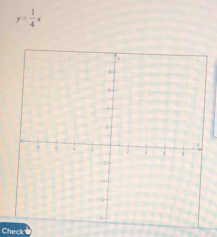 y= 1/4 x
Check