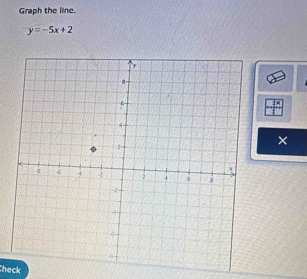 Graph the line.
y=-5x+2
× 
heck