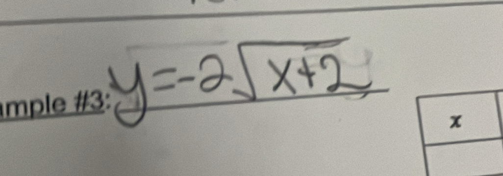 y=-2sqrt(x+2)