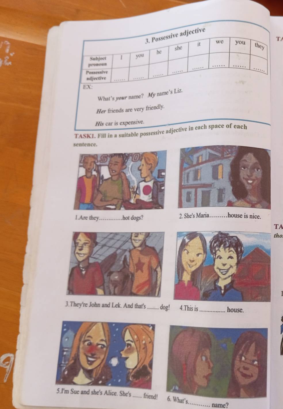 Possessive adjective 
T 
he she it we you they 
Subject 1 you 
_ 
pronoun 
__ 
_ 
Possessive 
_ 
_ 
_ 
ndjective_ 
EX: 
What’s your name? My name’s Liz. 
Her friends are very friendly. 
His car is expensive. 
TASK1. Fill in a suitable possessive adjective in each space of each 
sentence. 
1.Are they. _.hot dogs? 
2. She's Maria……house is nice. 
TA 
ho 

3.They're John and Lek. And that's _dog! 4.This is_ house. 
_ 
ue and she's Alice. She's _friend!6. What’s. 
name?