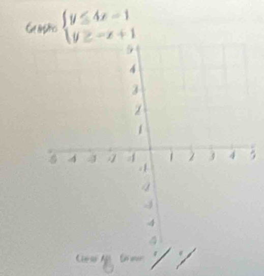 beginarrayl y≤ 4x-1 y≥ -x+1endarray.
5