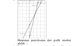 adalah ....dari grafik tersebut