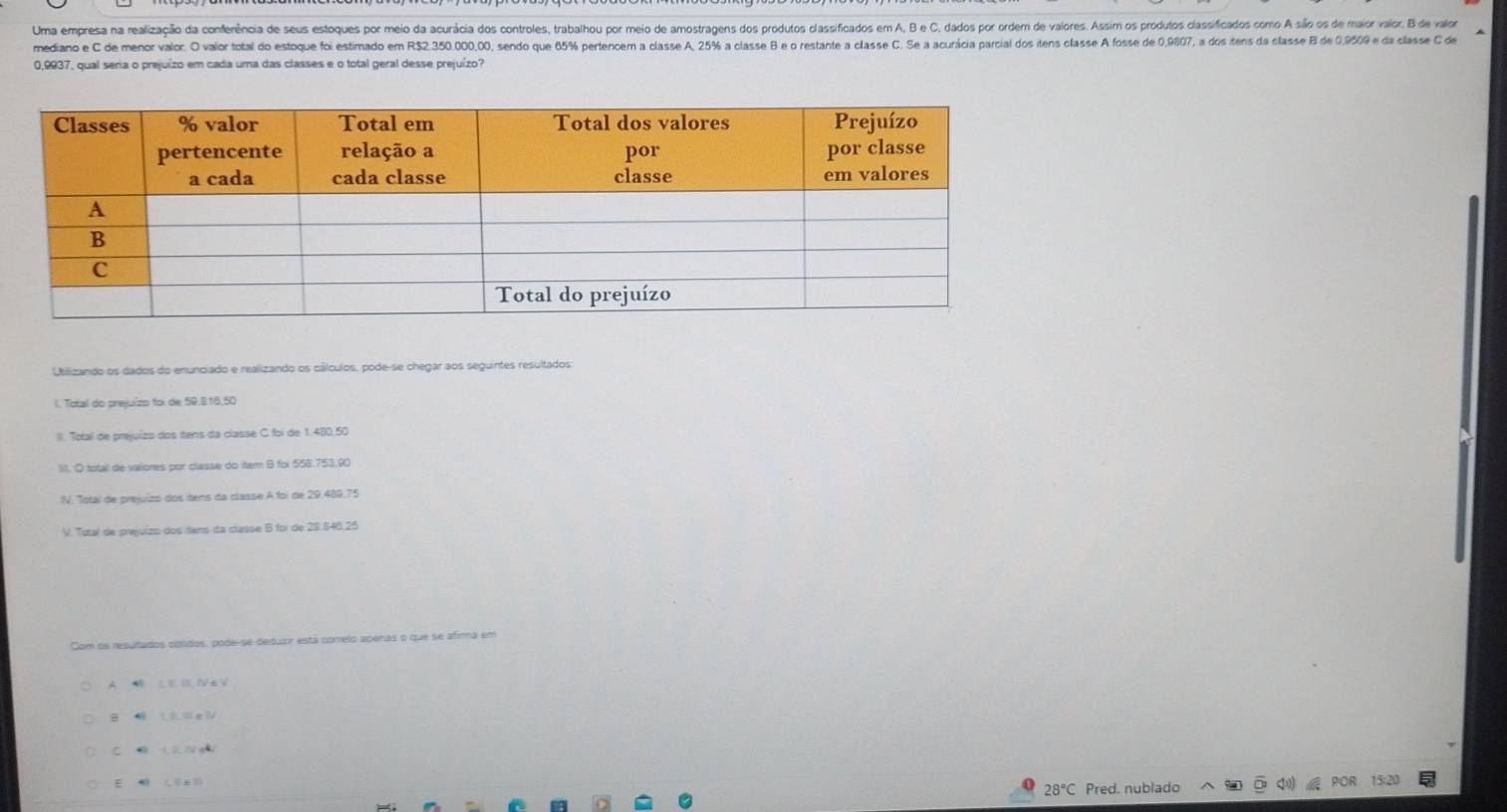 Uma empresa na realização da confenência de seus estoques por meio da acurácia dos controles, trabalhou por meio de amostragens dos produtos classificados em A, B e C, dados por ordem de valores. Assim os produtos classificados como A sião os de maior valior. B de valor
mediano e C de menor valor. O valor total do estoque foi estimado em R$2.350 000,00, sendo que 65% pertencem a classe A. 25% a classe B e o restante a classe C. Se a acurácia parcial dos itens classe A fosse de 0,9807, a dos itens da classe B de 0,9509 e da classe C de
0,9937, qual seria o prejuízo em cada uma das classes e o total geral desse prejuízo?
Utilizando os dados do enunciado e realizando os cálculos, pode-se chegar aos seguintes resultados:
I. Total do prejuízo foi de 59.816,50
II. Total de prejuízo dos itens da classe C foi de 1.480,50
IIII. O total de valones por classe do item B foi 558.753,90
IV. Total de prejuízo dos itens da classe A foi de 29.489.75
V. Total de prejuízo dos itens da classe B foi de 28.846.25
Com os resuitados oblidos, pode-se deduzir está correlo apenas o que se afirma em
B t e
C
E ←
28°C Pred. nublado